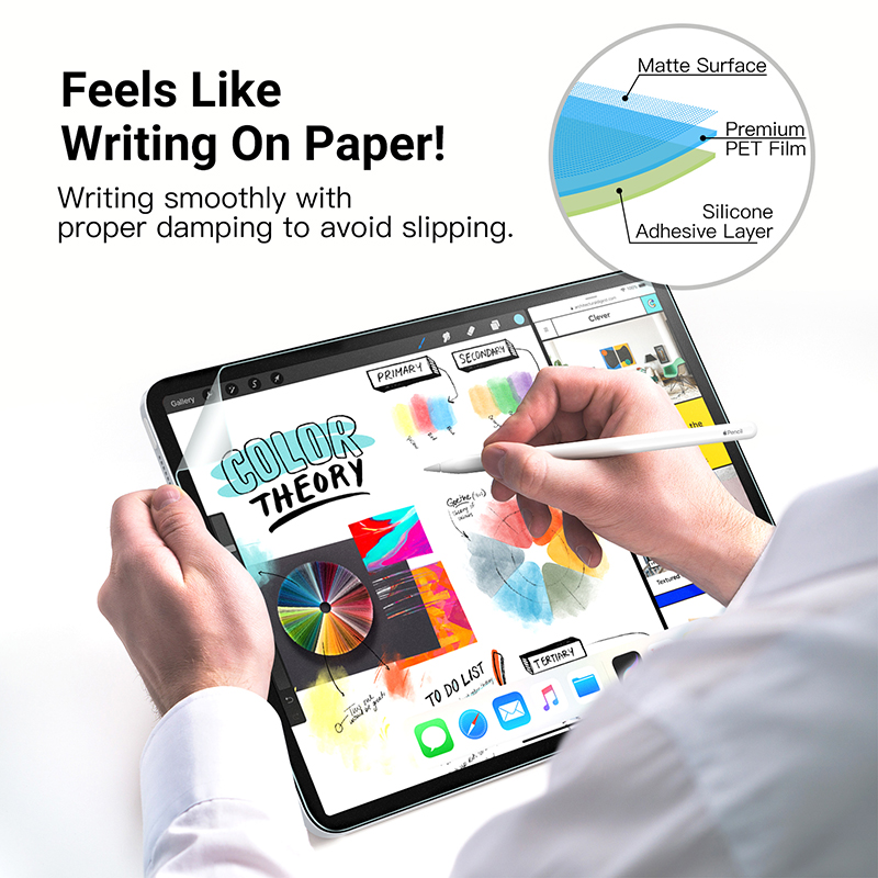 3 Buah Pelindung Layar Kertas  - Paper Feel Screen Film ulasan dan harga