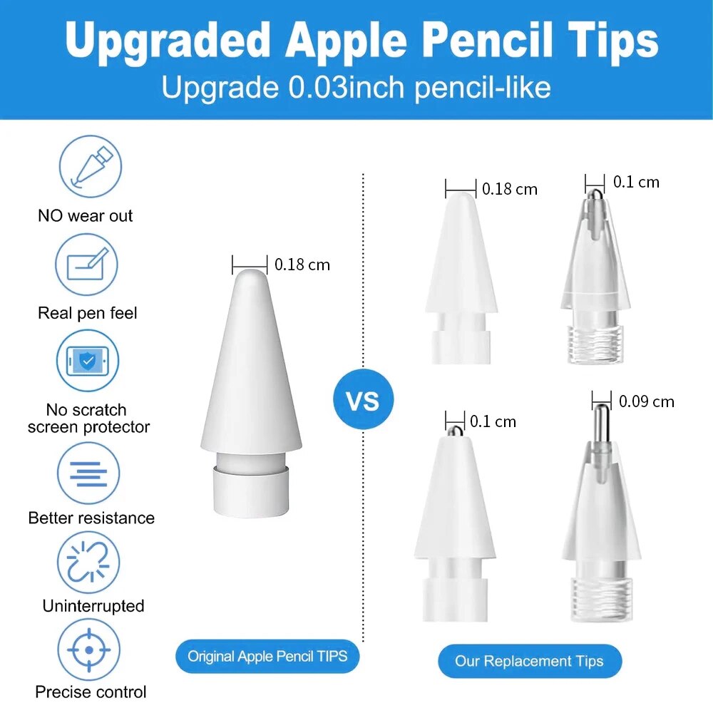Untuk Apple pensil pena Nib ko - Tablet Pencil Accessories ulasan dan harga