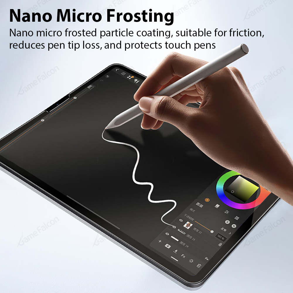 Pelindung Layar Seperti Kertas - Best Tablet Accessories ulasan dan harga