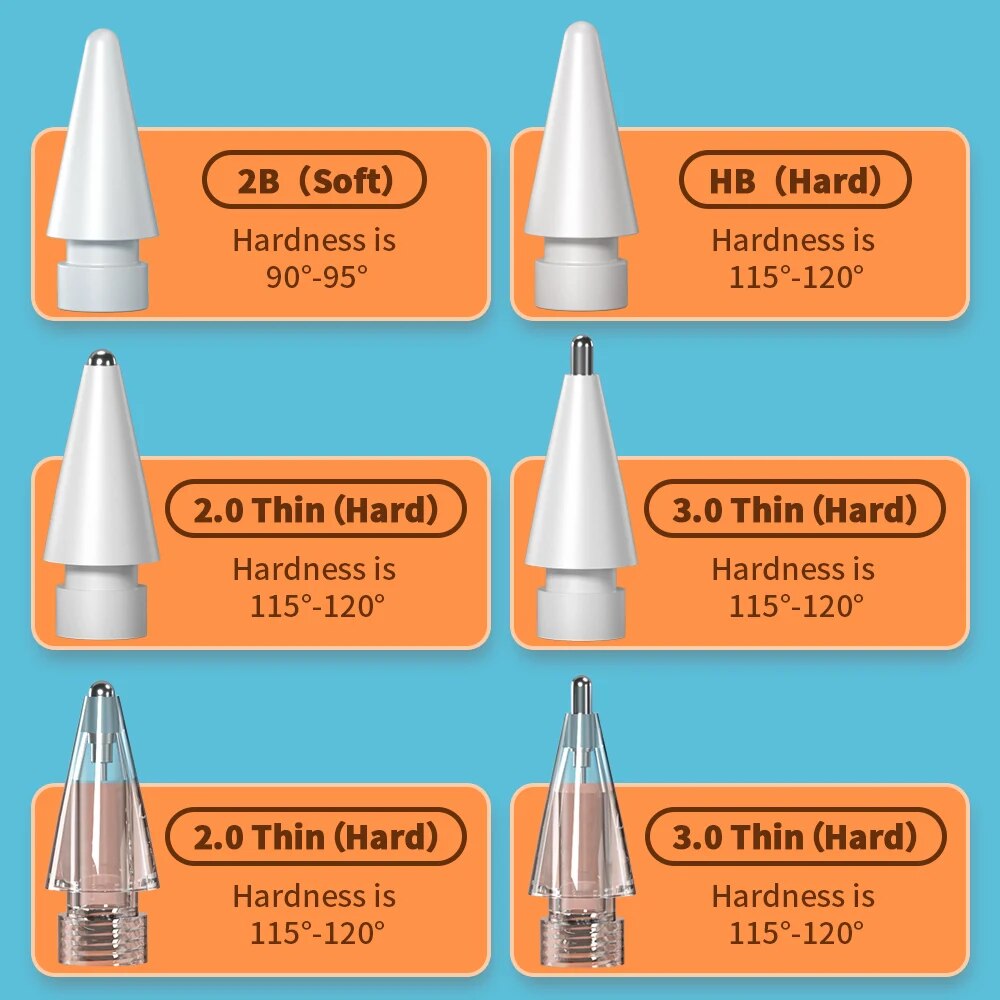 Untuk Apple pensil pena Nib ko - Tablet Pencil Accessories ulasan dan harga